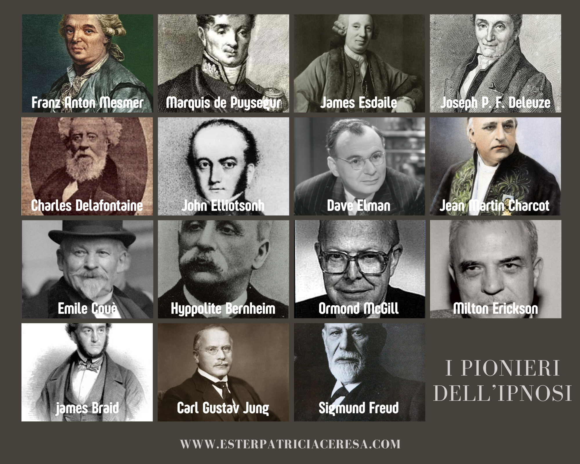 I pionieri dell'ipnosi personaggi chiave della storia dell'ipnosi
